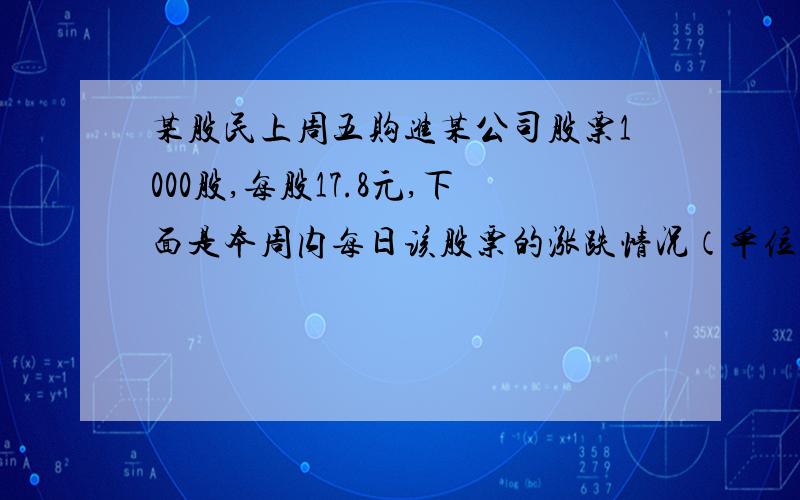 某股民上周五购进某公司股票1000股,每股17.8元,下面是本周内每日该股票的涨跌情况（单位：元）星期一、+1 星期二、+1.2 星期三、-1 星期四、+2 星期五、-1（1）本周五收盘时,该只股票每股多