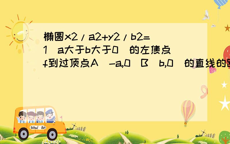 椭圆x2/a2+y2/b2=1(a大于b大于0)的左焦点f到过顶点A(-a,0)B(b,0)的直线的距离等于b/根号7,求椭圆离心率