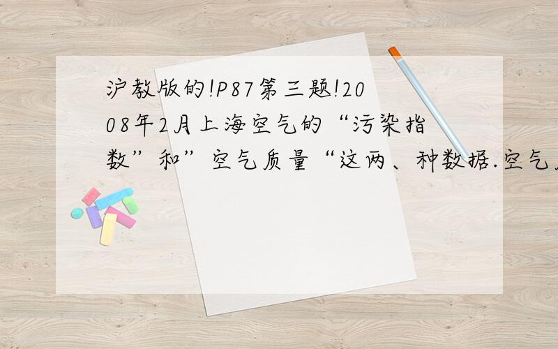 沪教版的!P87第三题!2008年2月上海空气的“污染指数”和”空气质量“这两、种数据.空气质量 优 良 轻度污染天数 6 20 2（1）请估计上海市1年（365天）种有多少空气质量达到良以上（是优和