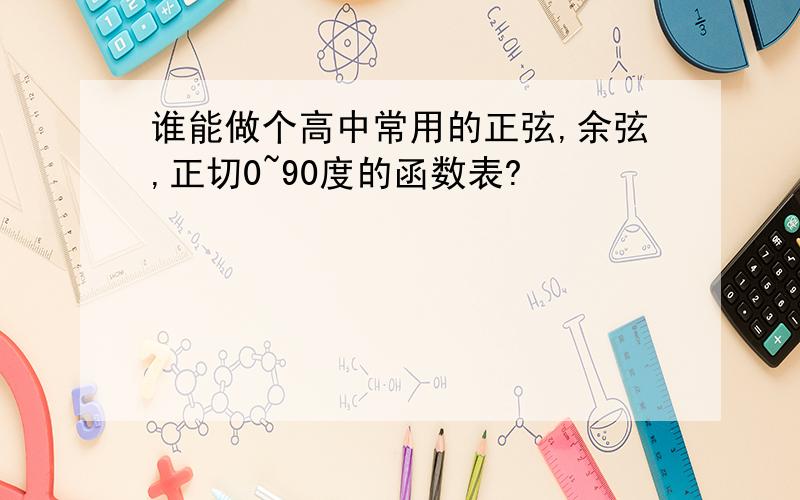 谁能做个高中常用的正弦,余弦,正切0~90度的函数表?