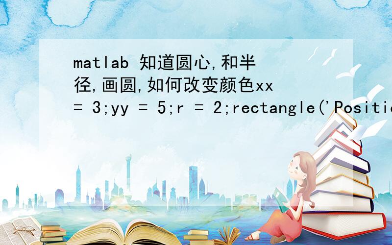 matlab 知道圆心,和半径,画圆,如何改变颜色xx = 3;yy = 5;r = 2;rectangle('Position',[xx-r,yy-r,2*r,2*r],'Curvature', [1 1]);画出来的圆默认的是黑色,如何改变颜色