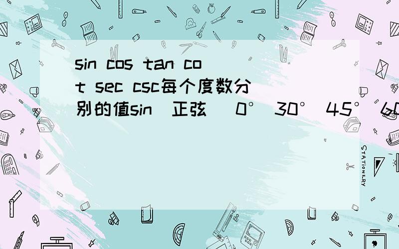 sin cos tan cot sec csc每个度数分别的值sin（正弦） 0° 30° 45° 60° 90° 180° 360°cos（余弦） 0° 30° 45° 60° 90° 180° 360°tan（正割） 0° 30° 45° 60° 90° 180° 360°cot（余割） 0° 30° 45° 60° 90° 180° 360