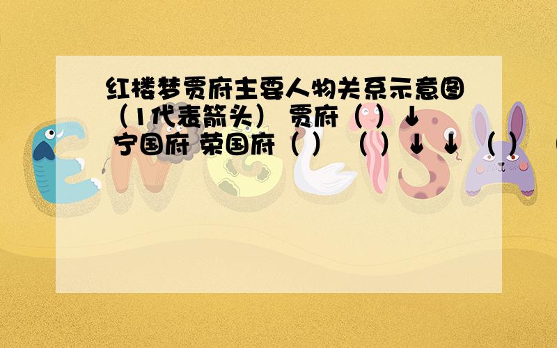 红楼梦贾府主要人物关系示意图（1代表箭头） 贾府（ ）↓ 宁国府 荣国府（ ） （ ）↓ ↓ （ ） （ ） （ ） （ ） ↓ ↓ ↓ ↓ （ ） （ ） （ ） （ ）