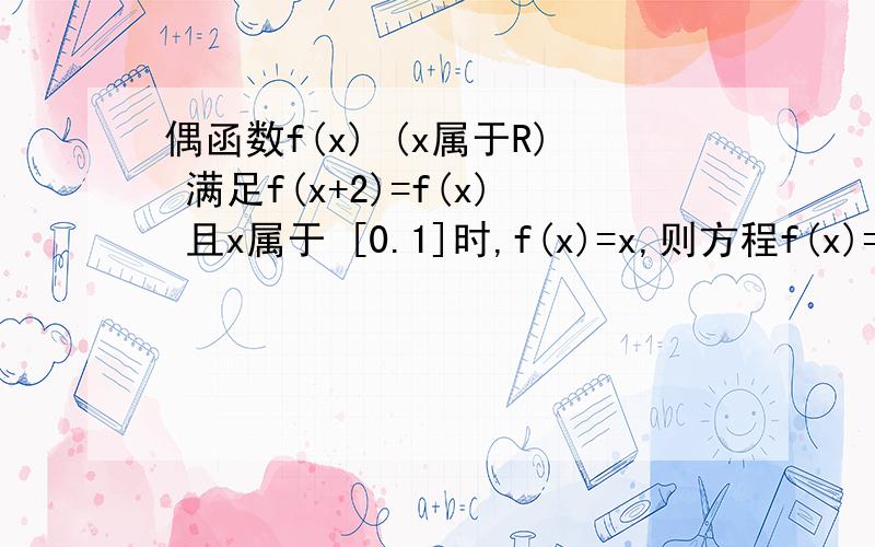 偶函数f(x) (x属于R) 满足f(x+2)=f(x) 且x属于 [0.1]时,f(x)=x,则方程f(x)=log3|x|的零点个数是.4个我知道这要画图,可我画不出4个点,请问图像大概是什么样子的?4个点的坐标是多少呢?