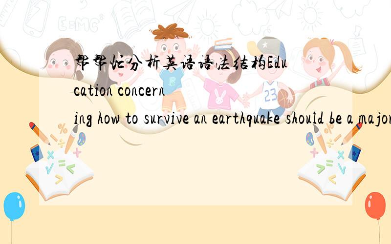 帮帮忙分析英语语法结构Education concerning how to survive an earthquake should be a major emphasis for all government programs and earthquake-related research projects.