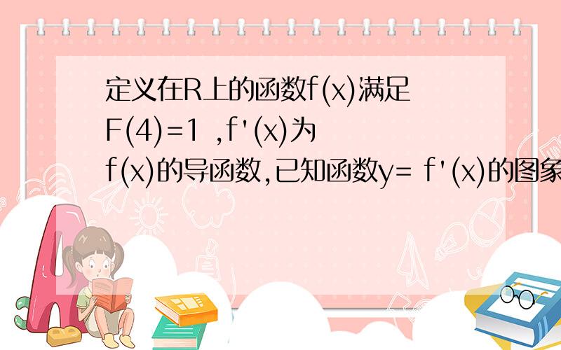 定义在R上的函数f(x)满足F(4)=1 ,f'(x)为f(x)的导函数,已知函数y= f'(x)的图象如右图所示.若两正数a、b满足f（2a＋b）＜1,则(b+1)/(a+1)的取值范围是?为什么显示不出来我发的图啊