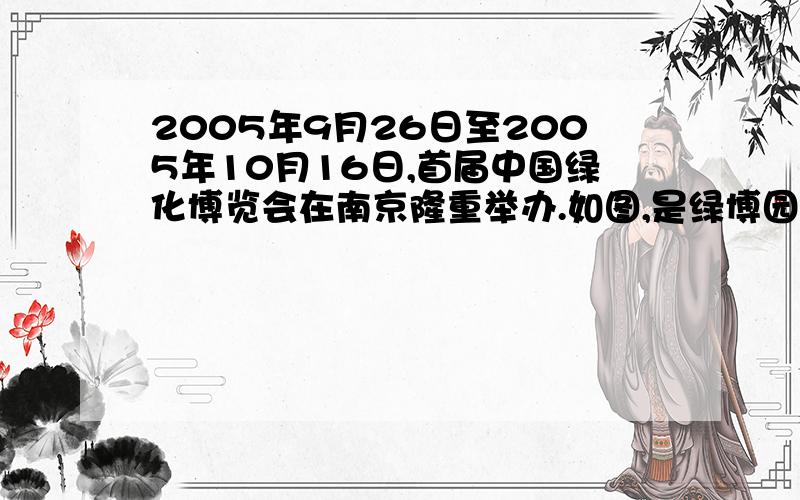 2005年9月26日至2005年10月16日,首届中国绿化博览会在南京隆重举办.如图,是绿博园部分风景区的旅游路线示