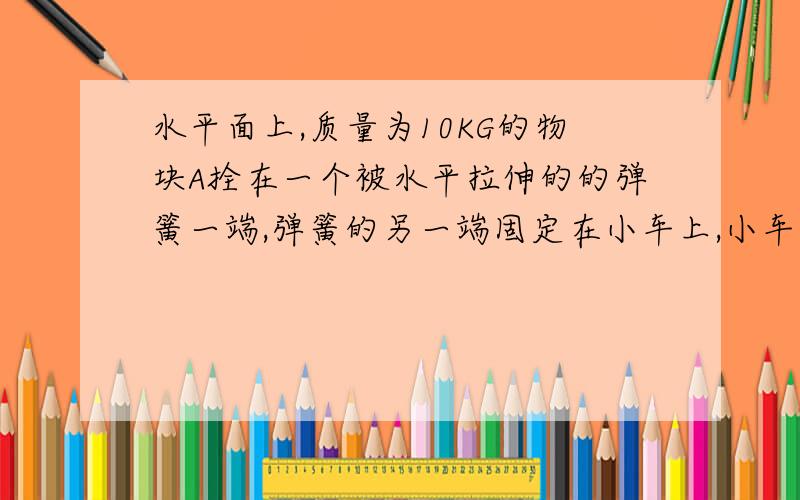 水平面上,质量为10KG的物块A拴在一个被水平拉伸的的弹簧一端,弹簧的另一端固定在小车上,小车静止不动,弹簧对物块的弹力大小为5N时,物块处于静止状态,若小车以加速度1m/s2沿水平地面向右