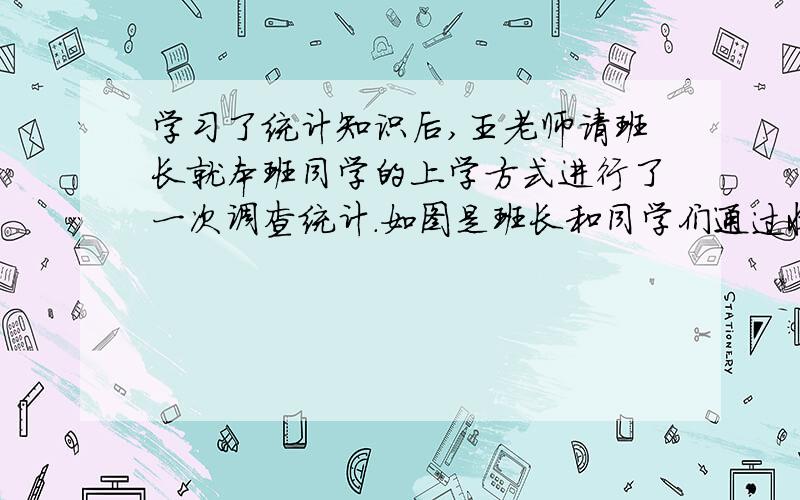 学习了统计知识后,王老师请班长就本班同学的上学方式进行了一次调查统计.如图是班长和同学们通过收集和整理数据后,绘制的两幅不完整的统计图.请你根据图中提供的信息,解答以下问题:(