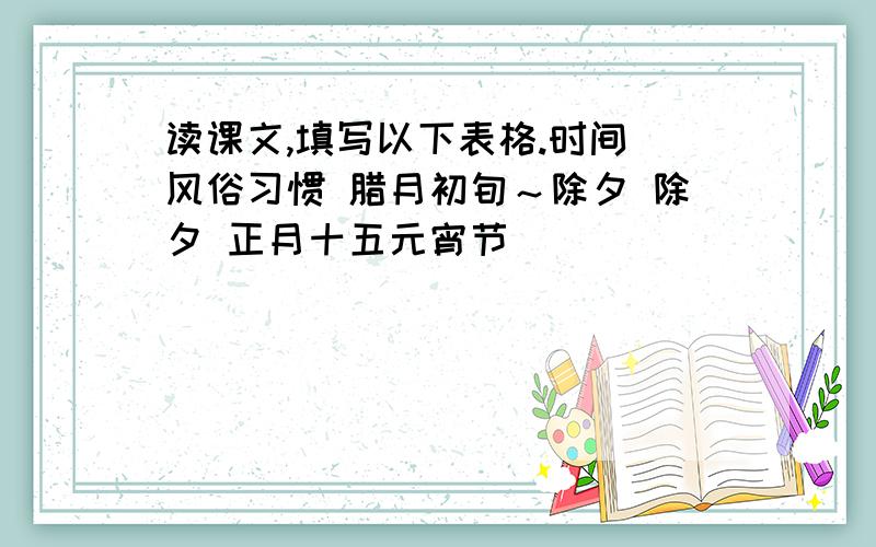 读课文,填写以下表格.时间 风俗习惯 腊月初旬～除夕 除夕 正月十五元宵节