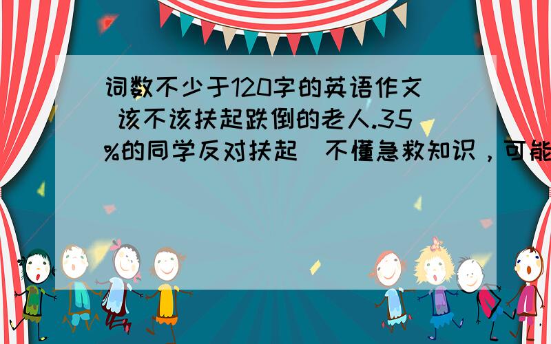 词数不少于120字的英语作文 该不该扶起跌倒的老人.35%的同学反对扶起(不懂急救知识，可能伤害老人。可能被误解) 65%的同学赞成扶起(善待老人