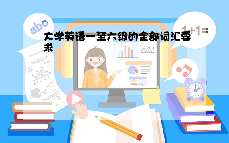 大学英语一至六级的全部词汇要求