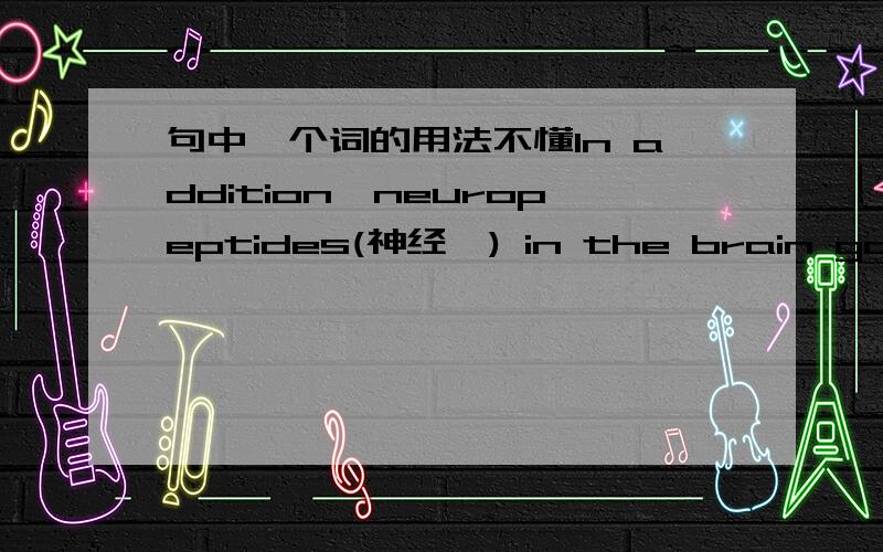 句中一个词的用法不懂In addition,neuropeptides(神经肽) in the brain governing sleep and obesity apperat to overlap.这里的governing为什么要用进行时呢?它是不是有省略?谢谢.