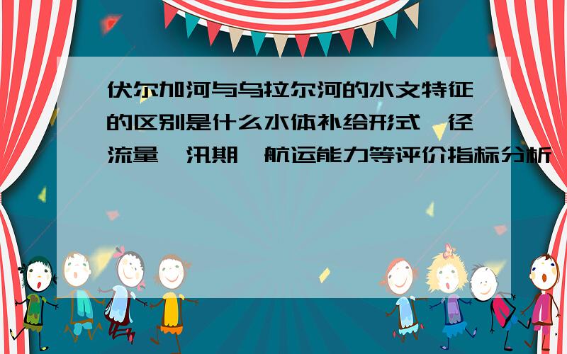 伏尔加河与乌拉尔河的水文特征的区别是什么水体补给形式,径流量,汛期,航运能力等评价指标分析,