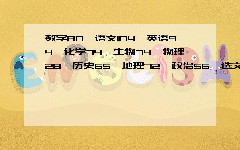 数学80,语文104,英语94,化学74,生物74,物理28,历史65,地理72,政治56,选文选理啊,我是女生