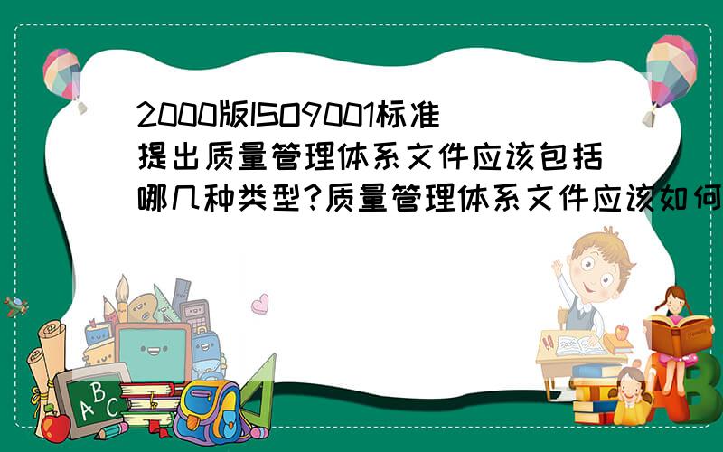 2000版ISO9001标准提出质量管理体系文件应该包括哪几种类型?质量管理体系文件应该如何控制?