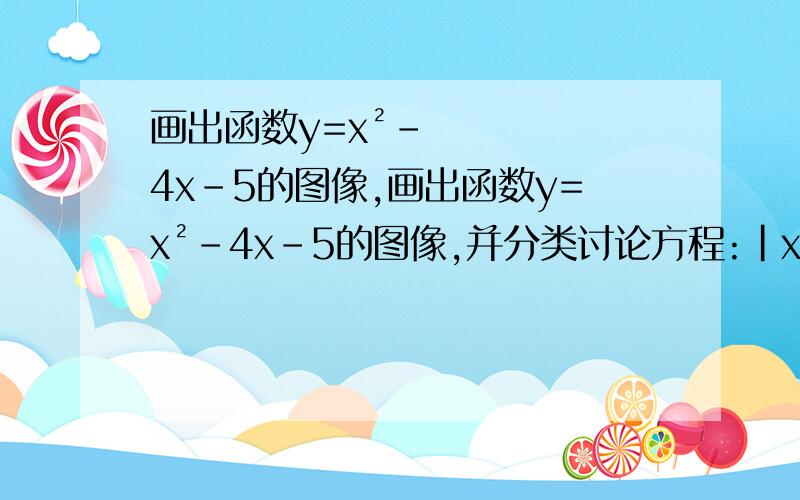 画出函数y=x²-4x-5的图像,画出函数y=x²-4x-5的图像,并分类讨论方程:|x²-4x-5|=x-a(a为实数）的实数根的情况.