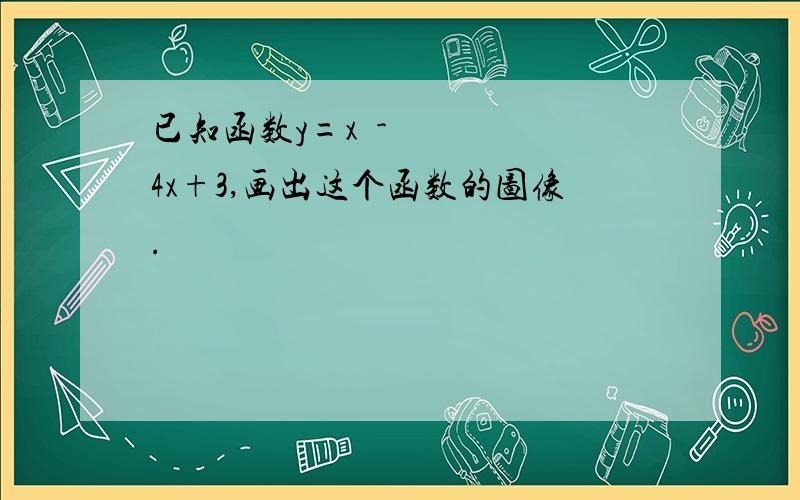 已知函数y=x²-4x+3,画出这个函数的图像.