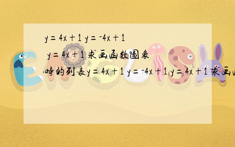 y=4x+1 y=-4x+1 y=4x+1 求画函数图象时的列表y=4x+1 y=-4x+1 y=4x+1 求画函数图象时的列表 列表里的数怎样算的