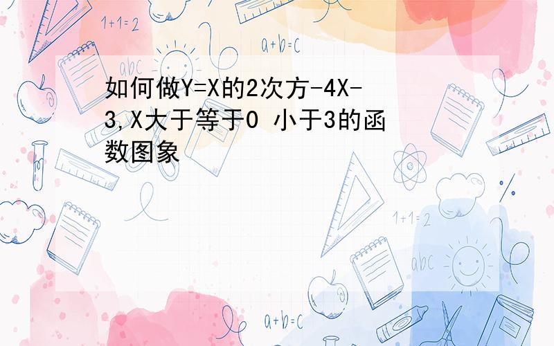 如何做Y=X的2次方-4X-3,X大于等于0 小于3的函数图象