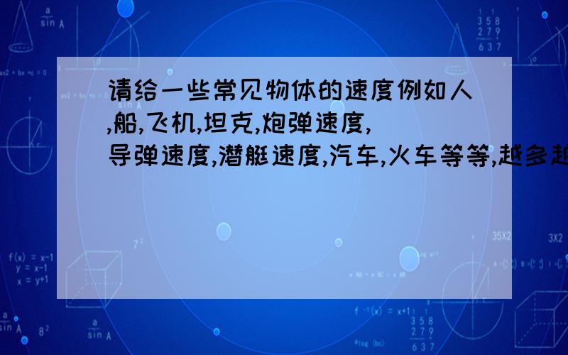 请给一些常见物体的速度例如人,船,飞机,坦克,炮弹速度,导弹速度,潜艇速度,汽车,火车等等,越多越详细越好,最好注明出处(加分)