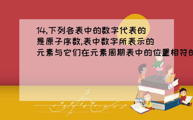 14,下列各表中的数字代表的是原子序数,表中数字所表示的元素与它们在元素周期表中的位置相符的是 A为什么不对?A过了4,4过了5,有什么不对啊?不懂,A为什么不对？3过了4，4过了5，有什么不