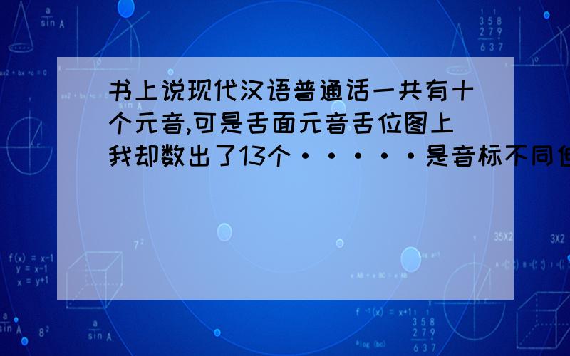 书上说现代汉语普通话一共有十个元音,可是舌面元音舌位图上我却数出了13个·····是音标不同但字母相同的元音属于一个元音吗,比如a和a