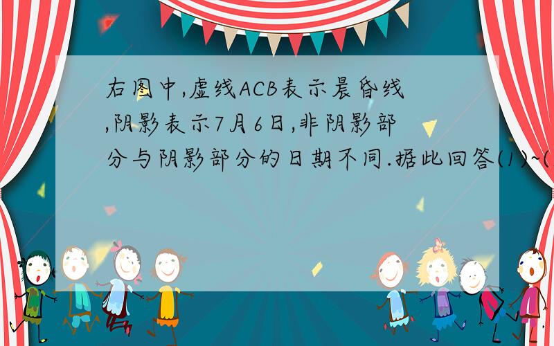 右图中,虚线ACB表示晨昏线,阴影表示7月6日,非阴影部分与阴影部分的日期不同.据此回答(1)~(2)题:(1)下列叙述正确的是①该图表示北半球 ②该图表示南半球③AC为晨线 ④BC为晨线A.B.C.D.②④据阴