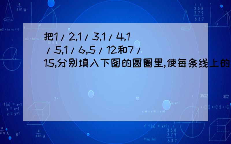 把1/2,1/3,1/4,1/5,1/6,5/12和7/15,分别填入下图的圆圈里,使每条线上的三个数的和等于1