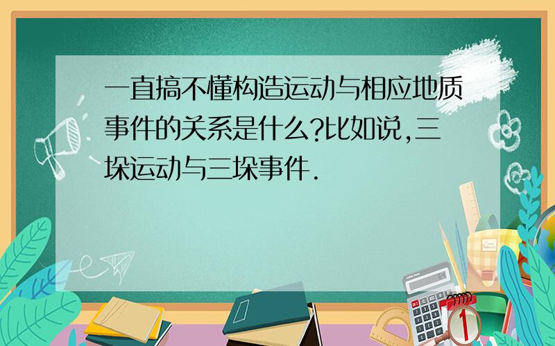 一直搞不懂构造运动与相应地质事件的关系是什么?比如说,三垛运动与三垛事件.