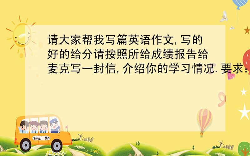 请大家帮我写篇英语作文,写的好的给分请按照所给成绩报告给麦克写一封信,介绍你的学习情况.要求：60~70词.开头已给出.Name：JackMath：hard-workingHistory：can do betterScience：a lazy studentClass：Class