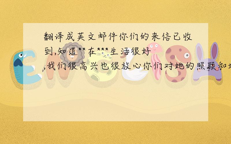 翻译成英文邮件你们的来信已收到,知道**在***生活很好,我们很高兴也很放心你们对她的照顾和培养,我们非常感谢你们.“**,你已经上小学一年级了在家要听你爸爸妈妈的话,在学校要听老师的