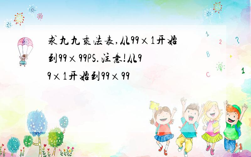 求九九乘法表,从99×1开始到99×99PS.注意!从99×1开始到99×99