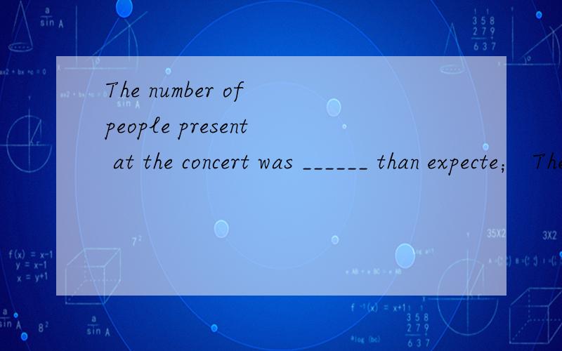 The number of people present at the concert was ______ than expecte； There were many tickets left.a、much smaller b、 much more c、 much larger d、 many more