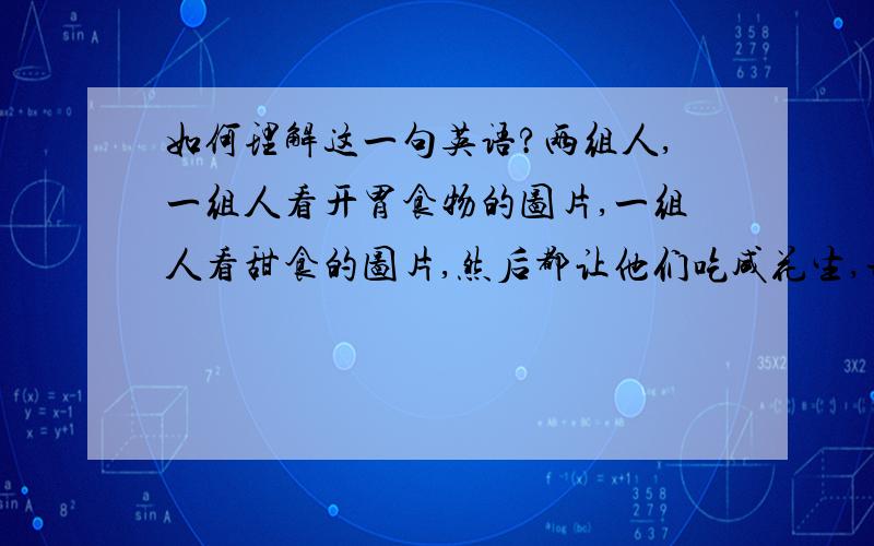 如何理解这一句英语?两组人,一组人看开胃食物的图片,一组人看甜食的图片,然后都让他们吃咸花生,并让他们评分味道如何.然后有了这一句话：The subjects who had seen photos of salted food enjoyed the s