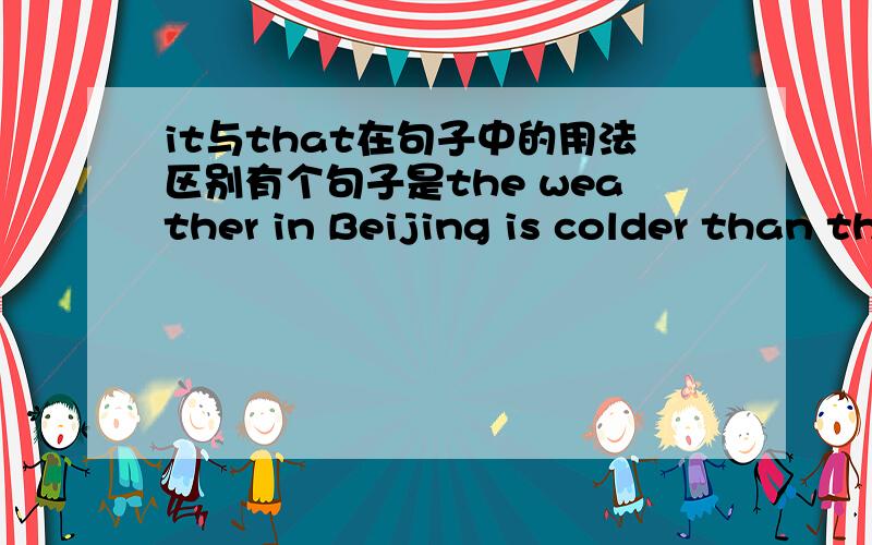 it与that在句子中的用法区别有个句子是the weather in Beijing is colder than that in Chengdu,句子中间用的是that,然后还有个句子是he found it difficult to study well ,句子中间用的是it而不是that,这是为什么?