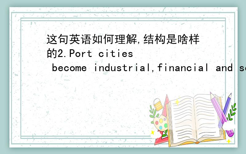 这句英语如何理解,结构是啥样的2.Port cities become industrial,financial and service centres and political capitals becasue of their water connections and the urban concentration which arises there and later draws to it railway,highways a