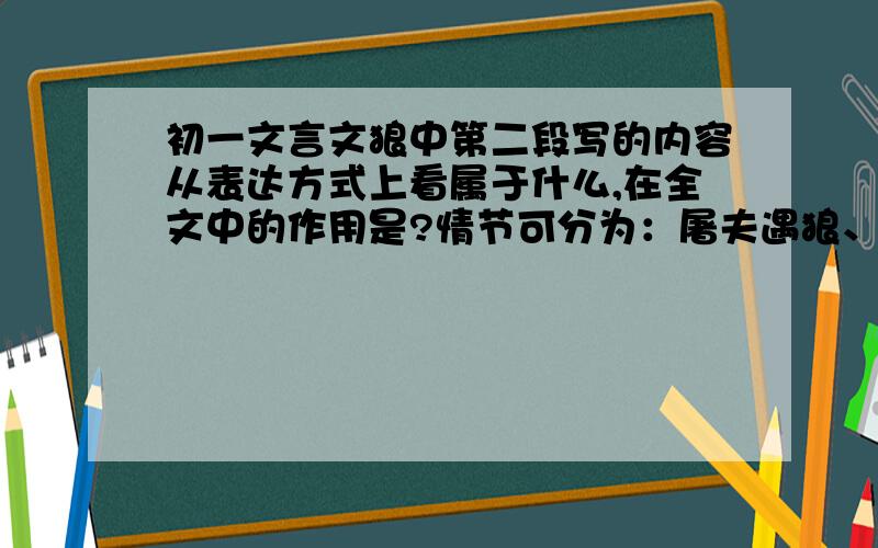 初一文言文狼中第二段写的内容从表达方式上看属于什么,在全文中的作用是?情节可分为：屠夫遇狼、------、-----------、---------、东市买骏马，西市买鞍鞯（jiān），南市买辔（pèi）头，北市