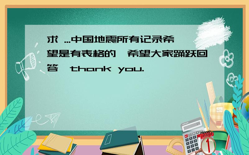 求 ...中国地震所有记录希望是有表格的,希望大家踊跃回答,thank you.