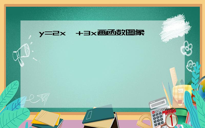 y=2x^+3x画函数图象