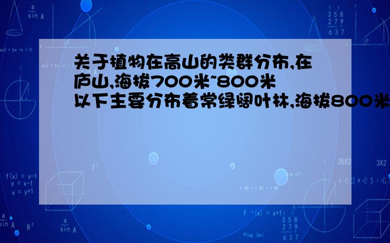 关于植物在高山的类群分布,在庐山,海拔700米~800米以下主要分布着常绿阔叶林,海拔800米~1100米主要分布着落叶阔叶林,1100米以上主要分布着针叶林,影响这种植被分布状况形成的主要环境因素