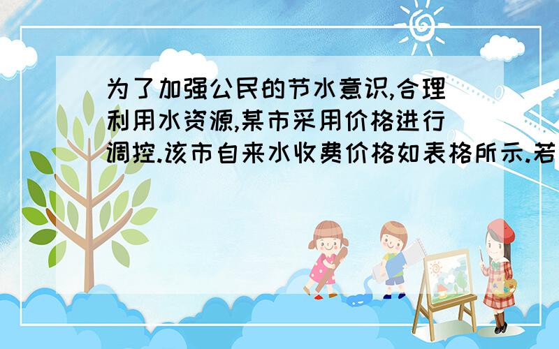 为了加强公民的节水意识,合理利用水资源,某市采用价格进行调控.该市自来水收费价格如表格所示.若某户居1月份用水9.5m³,则应收费：2*6+4*（9.5-6）=26（元）价 格每月用水量（y） 单 价y