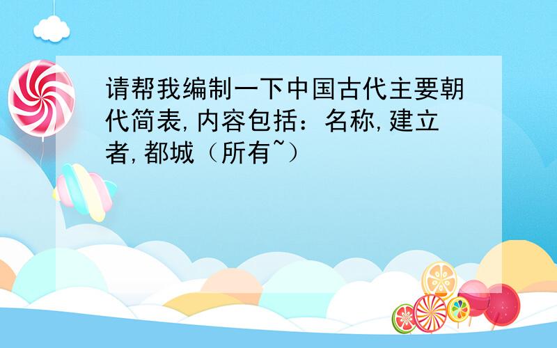 请帮我编制一下中国古代主要朝代简表,内容包括：名称,建立者,都城（所有~）