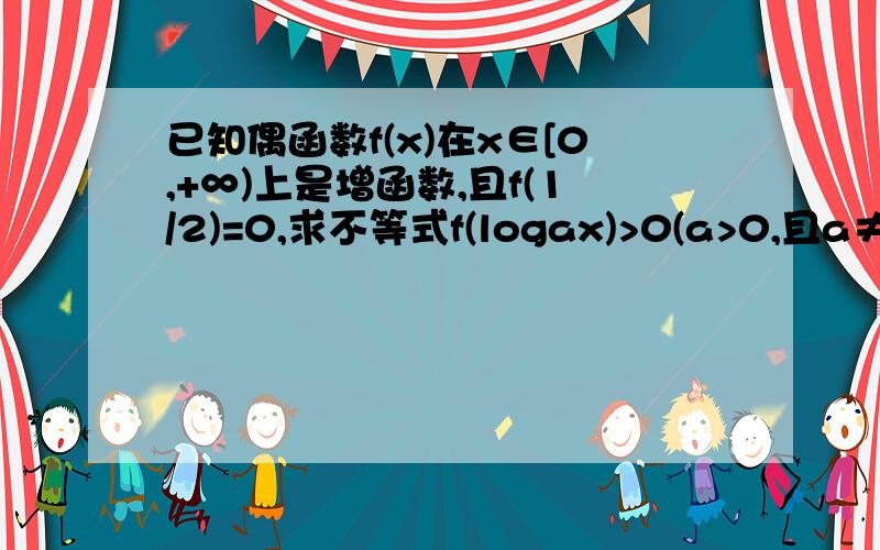 已知偶函数f(x)在x∈[0,+∞)上是增函数,且f(1/2)=0,求不等式f(logax)>0(a>0,且a≠1)的解集.求详细过程