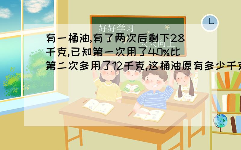 有一桶油,有了两次后剩下28千克,已知第一次用了40%比第二次多用了12千克,这桶油原有多少千克