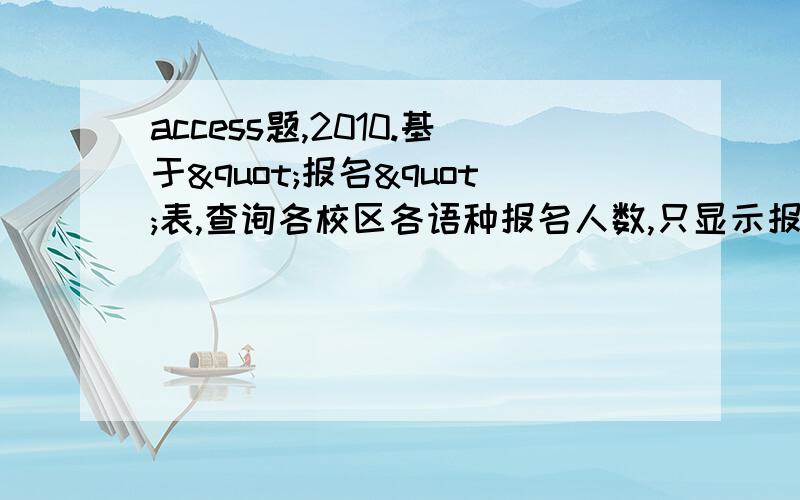 access题,2010.基于"报名"表,查询各校区各语种报名人数,只显示报名人数不足100人的记录,要求输出语种代码、校区和人数,查询保存为"CX2"（语种代码为准考证号的4－6位,可使用MID