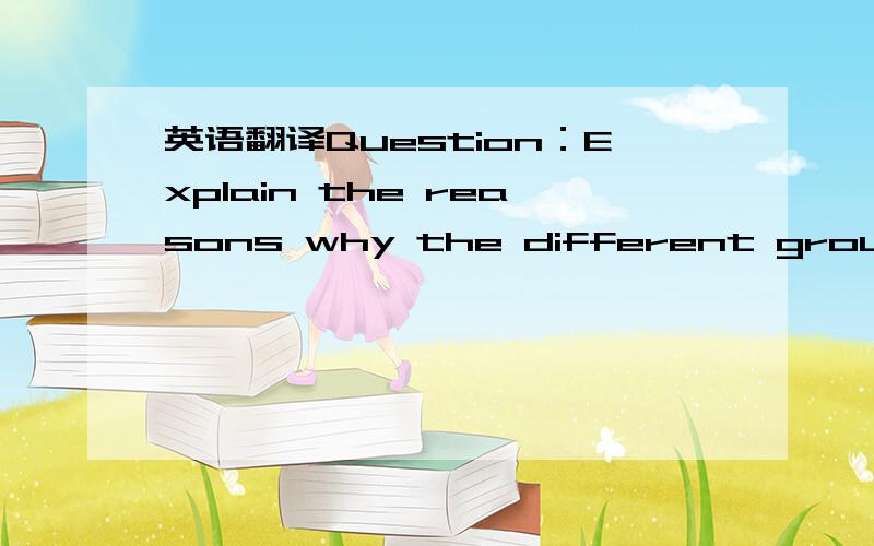 英语翻译Question：Explain the reasons why the different groups within Australia supported or opposed Australia's involvement in the Cietnam War.In your answer you'll be required to include information on the-initial reaction to Australia's invol