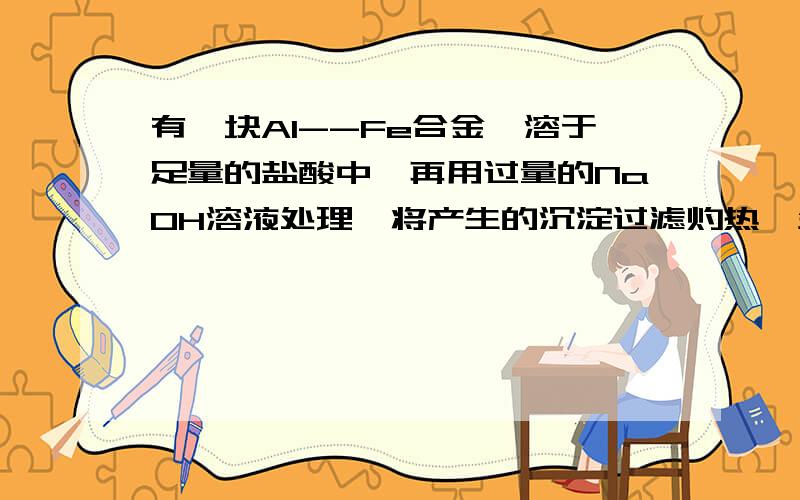 有一块Al--Fe合金,溶于足量的盐酸中,再用过量的NaOH溶液处理,将产生的沉淀过滤灼热,生成的红色粉末与原来合金质量相等,则合金中铝的质量分数为多少