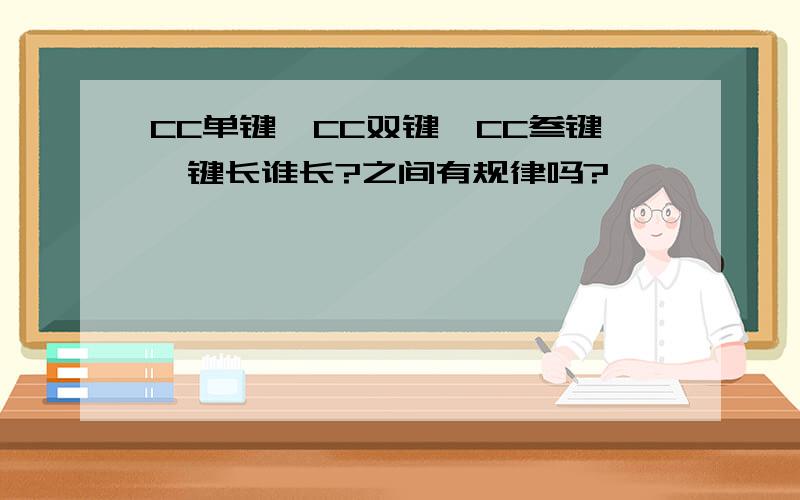 CC单键,CC双键,CC叁键,键长谁长?之间有规律吗?