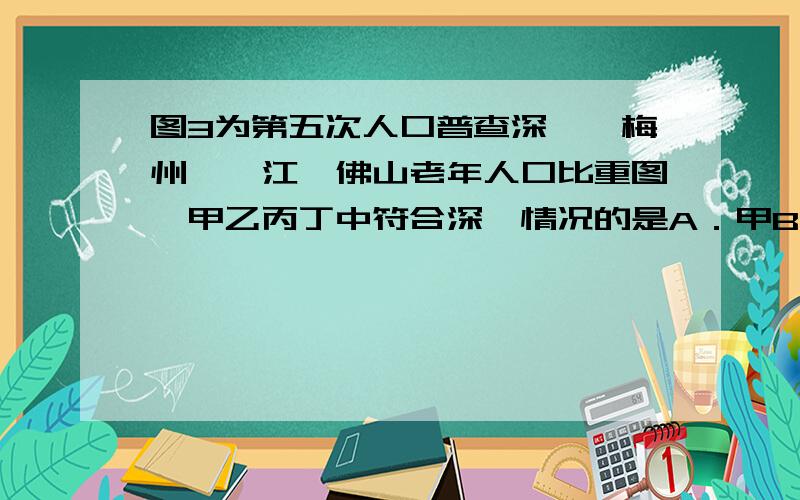 图3为第五次人口普查深圳、梅州、湛江、佛山老年人口比重图,甲乙丙丁中符合深圳情况的是A．甲B．乙C．丙D．丁 我认为深圳是这四个城市中经济最发达的,老人应该多.不是越发达的地方老